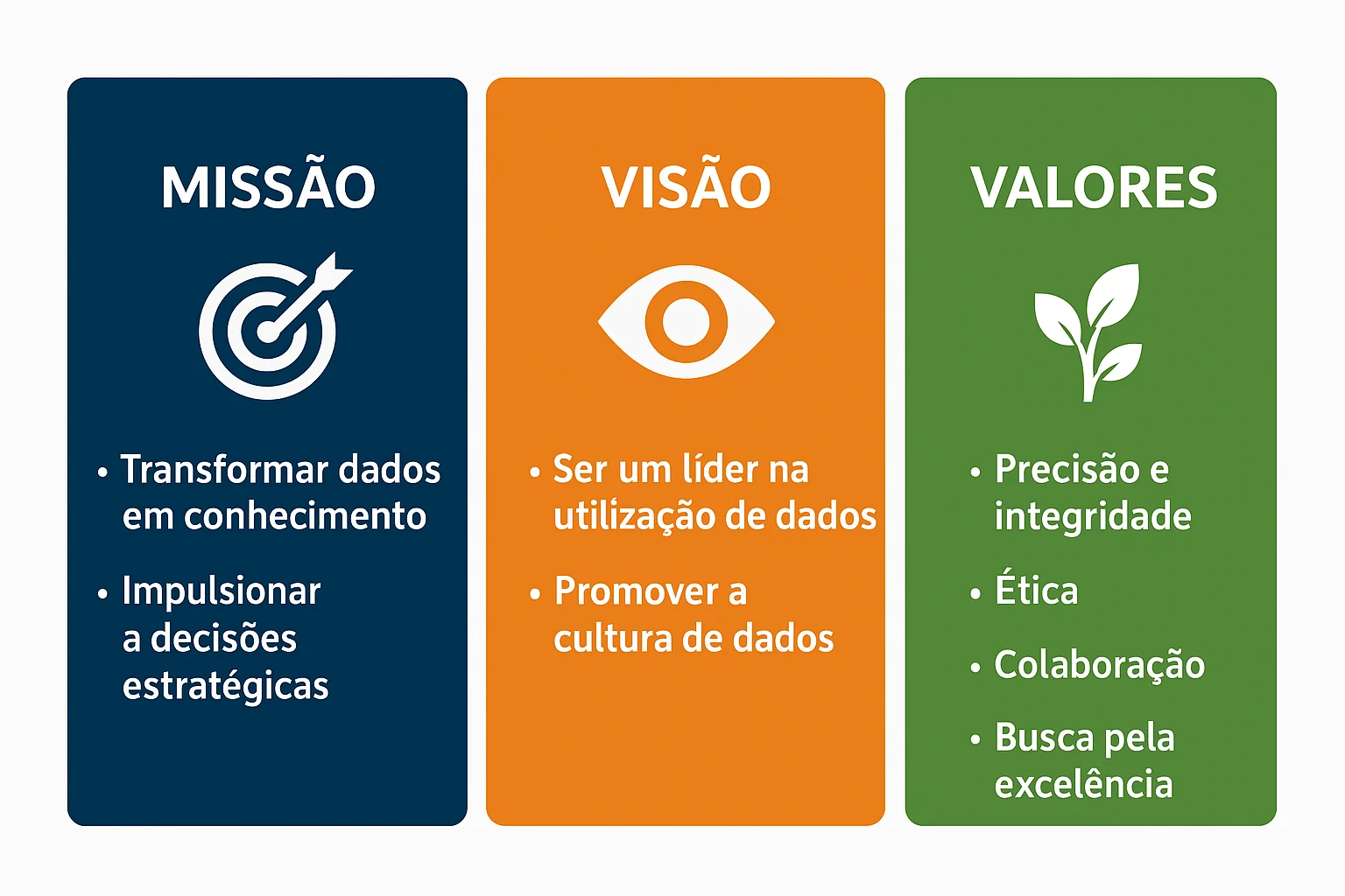Imagem com Missão, Visão e Valores de Kelen Machado